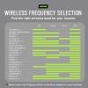 imageShure BLX1288W85 Dual Channel Wireless Combo System  J11 Band